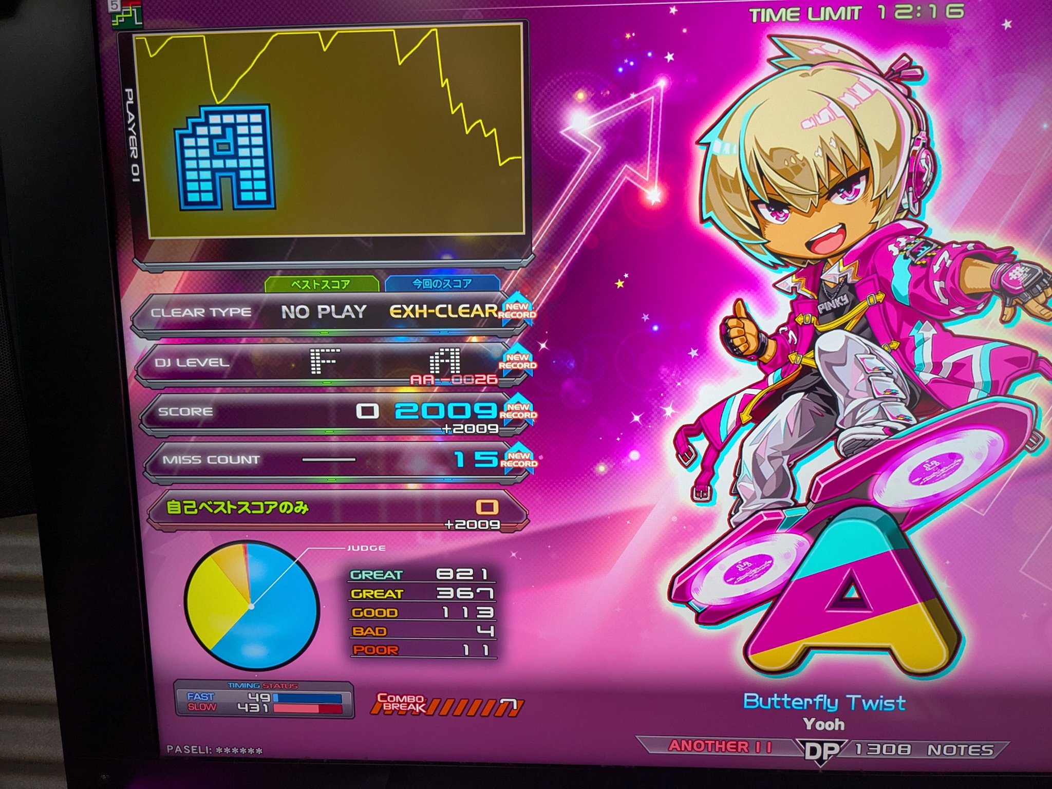 DJ.YAMAN やまんさん【公式】 (@DJYAMAN222) / X