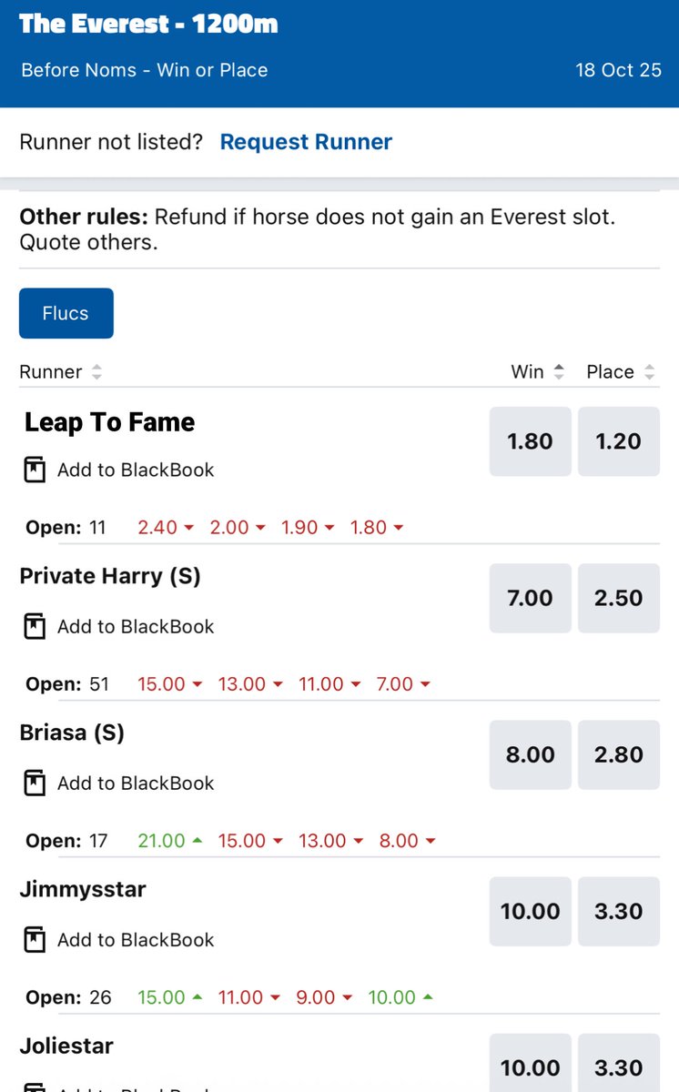 Take the $1.80

#Larry