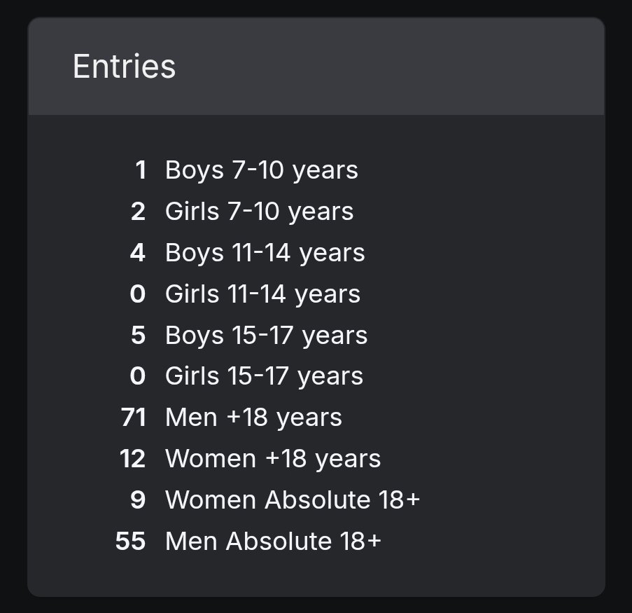 ADCC Maldives tweet media