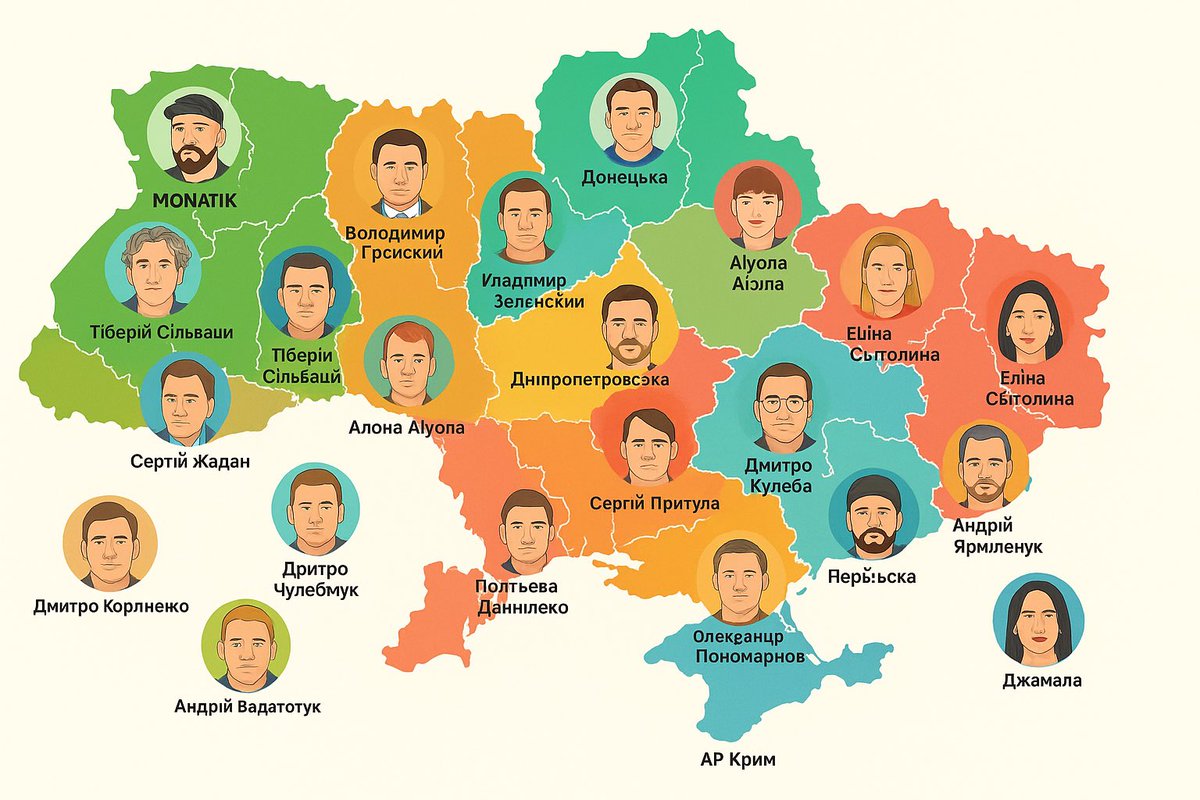 Південь Бомбаса tweet media