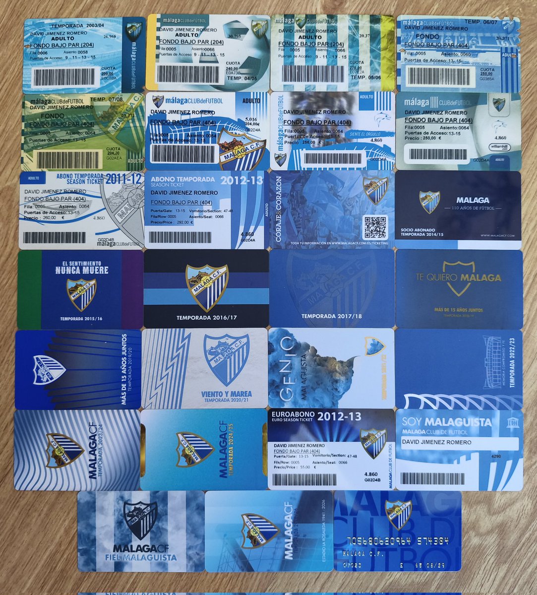 Otro año más y ya van....... <a href="/MalagaCF/">Málaga CF</a>