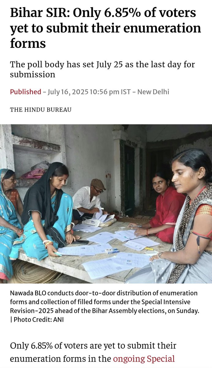 DrJwalaG's tweet image. Bihar SIR: Only 6.85% of voters yet to submit their enumeration
Nothing as interesting as Bihar politics right now .
#BiharElections #biharvoterlist #ECI