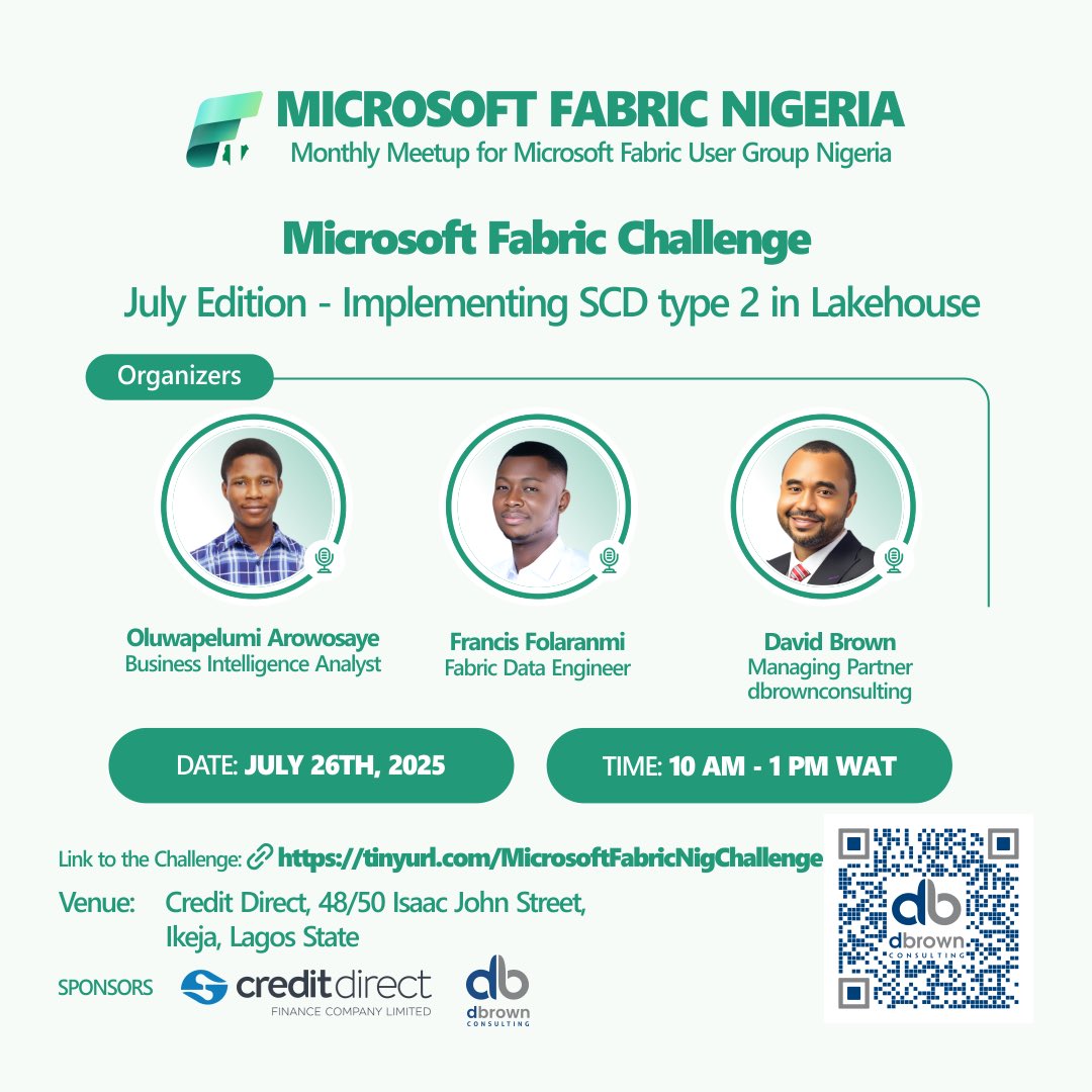 We are introducing Microsoft Fabric Challenge. 
I am Microsoft Fabric certified, Good, come and do project. 📌
We will be unveiling the solution and pick challenge winner at our monthly physical meetups. 
You will find challenge details in the link. 
Be there next Saturday 🗓️