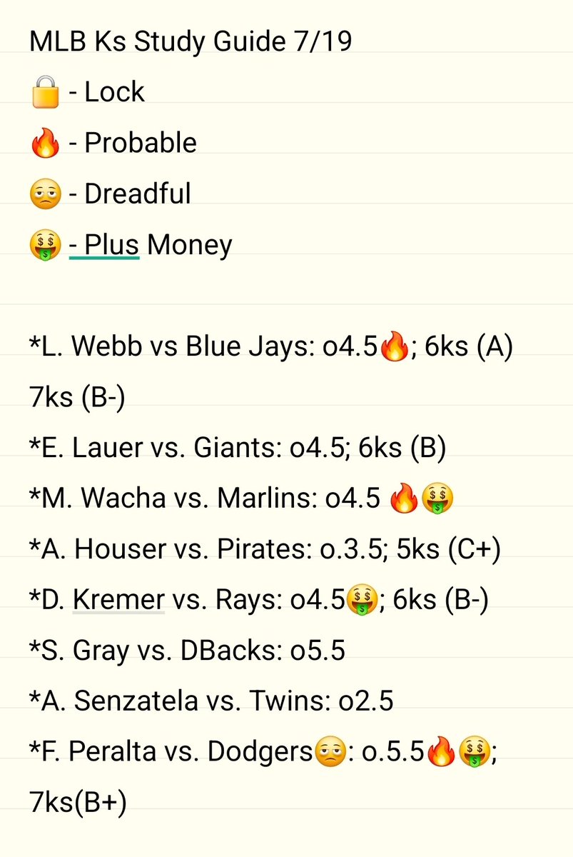 CoachTazDaTruth's tweet image. 7/19 Strikeout (Ks) Cheat Sheet