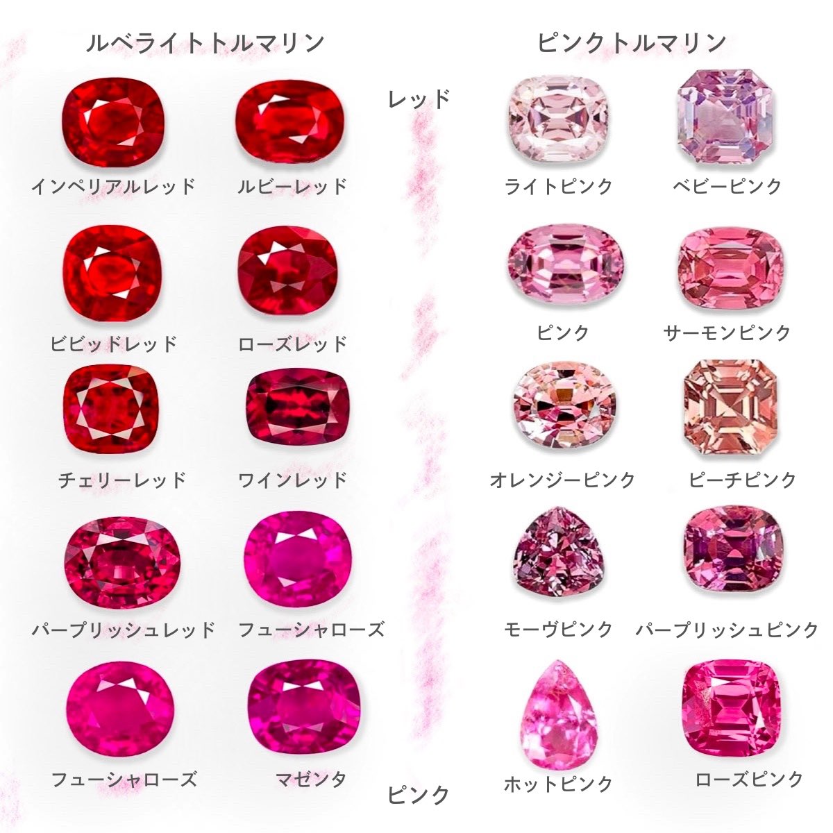suigemstone's tweet image. ルベライトはトルマリンの中でも赤〜赤紫系で特に濃くて鮮やな発色のもの。淡~中程度の明るいピンク色が中心で柔らかい印象のピンクトルマリンも可愛いけどルベライトのフューシャローズはまさに別格!濃密カラーで鮮やかさとキラッキラ感がすごい。脳裏に焼きつく美しさꕤ︎︎·͜· ︎︎︎💕︎