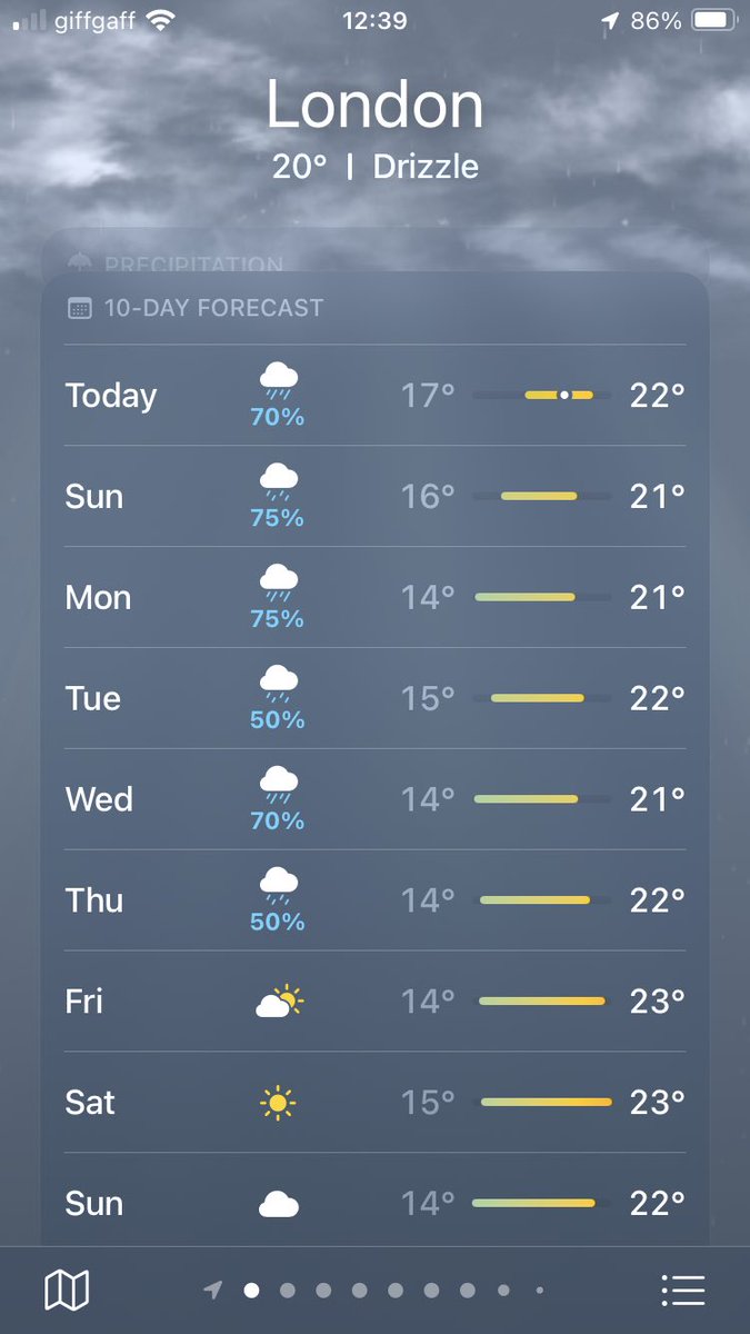 I’m sure they said ‘heat wave’ in London