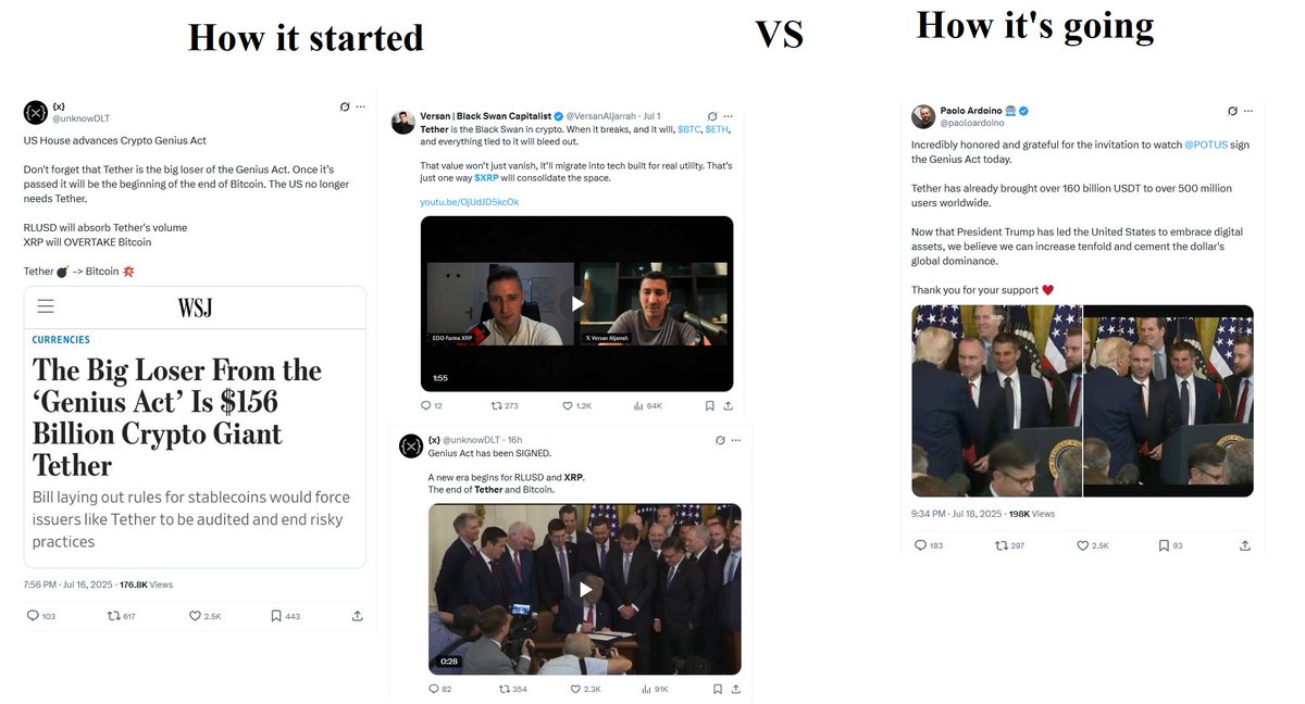 WhalePanda's tweet image. XRP shills really expected Tether to get hit badly by the Genius act and instead they got Paolo being directly referenced and talked to by President Trump.
Are there still Tether truthers out there (besides the XRPers)