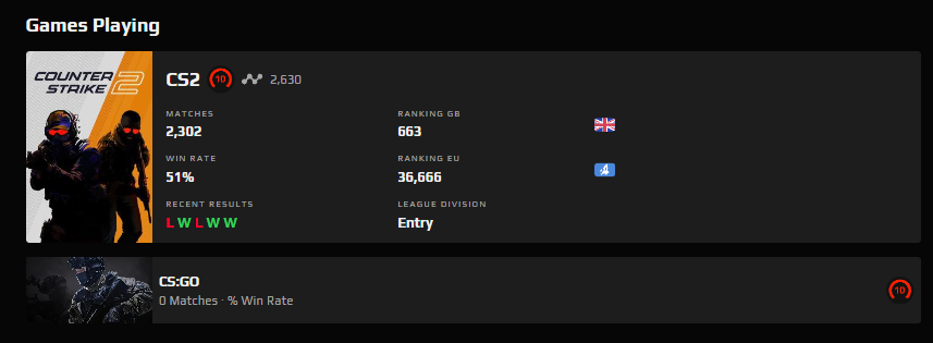 3k by end of year???