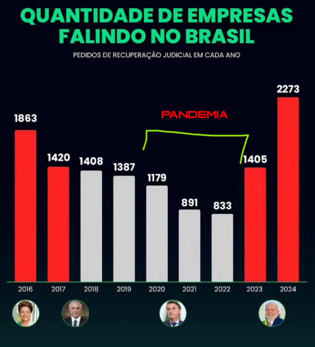 gorgonoid_'s tweet image. Ei isentão YouTuber e político de movimento de viadinhos de apartamento, VAI TOMAR NO SEU CU!