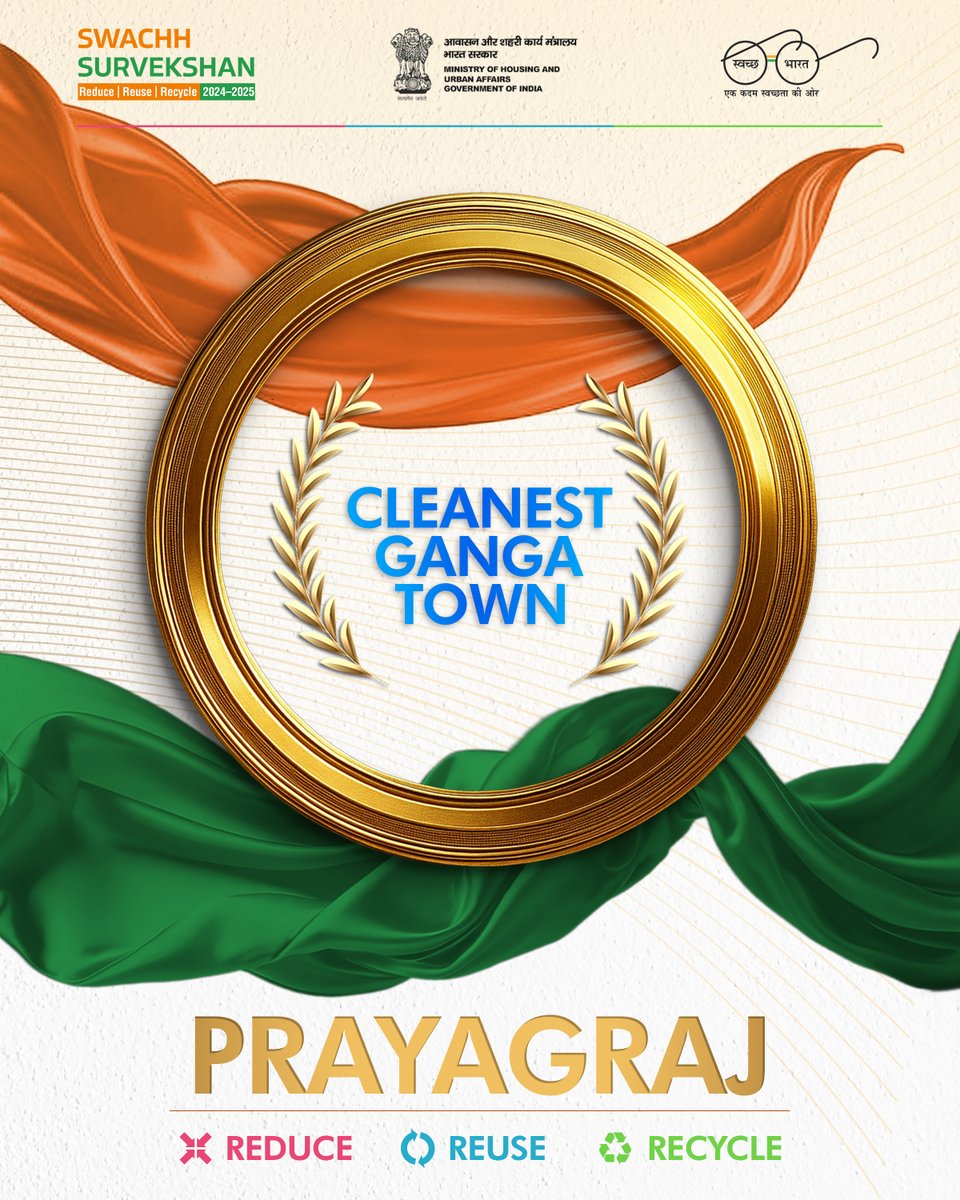 Swachh Survekshan (@swachsurvekshan) on Twitter photo 🏅 Prayagraj is crowned the Cleanest Ganga Town under #SwachhSurvekshan2024!
A shining example of discipline, dedication, and the spirit of #Reduce #Reuse #Recycle #3R♻️
<a href="/MoHUA_India/">Ministry of Housing and Urban Affairs</a> <a href="/mygovindia/">MyGovIndia</a> 🏅 Prayagraj is crowned the Cleanest Ganga Town under #SwachhSurvekshan2024!
A shining example of discipline, dedication, and the spirit of #Reduce #Reuse #Recycle #3R♻️
<a href="/MoHUA_India/">Ministry of Housing and Urban Affairs</a> <a href="/mygovindia/">MyGovIndia</a>