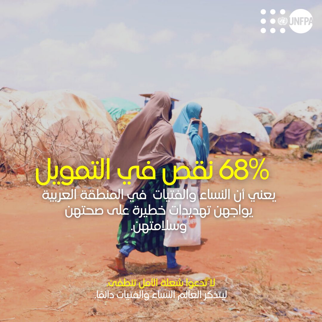 UNFPA_Arabic's tweet image. في عام 2024، قدّم صندوق الأمم المتحدة للسكان وشركاؤه في المنطقة العربية خدمات الصحة الإنجابية والحماية لـ 5.8 مليون شخص.
لكن خفض التمويل يُعرّض حياة النساء والفتيات لخطرٍ داهم.
بدون تمويل، أيدينا مُقيّدة.
#لا_تطفئوا_شعلة_الأمل
unf.pa/4kuWxpr