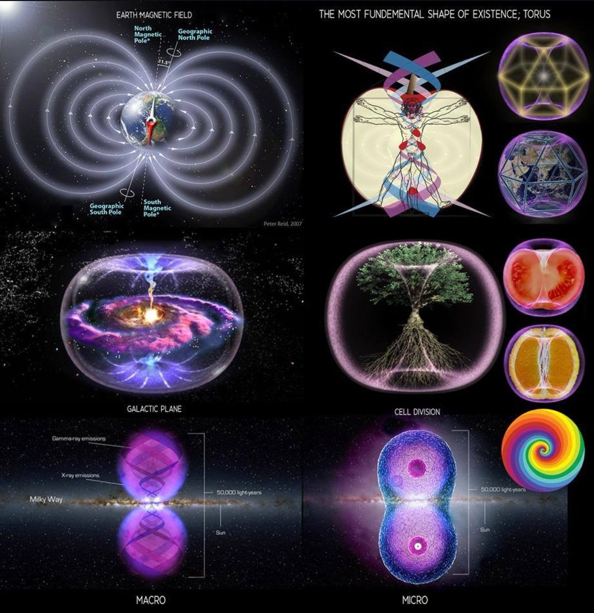 InisErenn's tweet image. And our modern term atom comes from Atum - the hidden force 

#matrixdecoded 
#maya #HiddenHistory