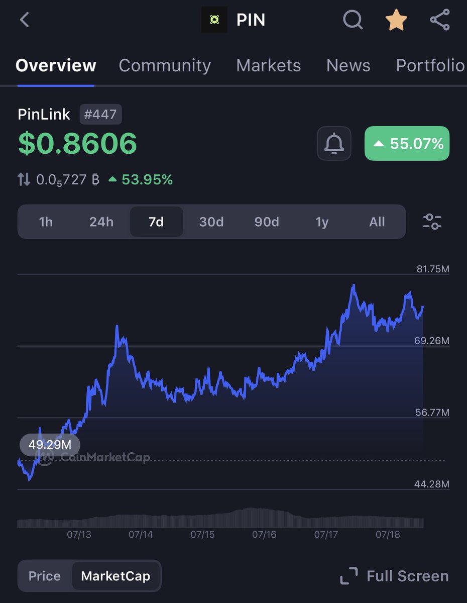 Crypto Kylo tweet media