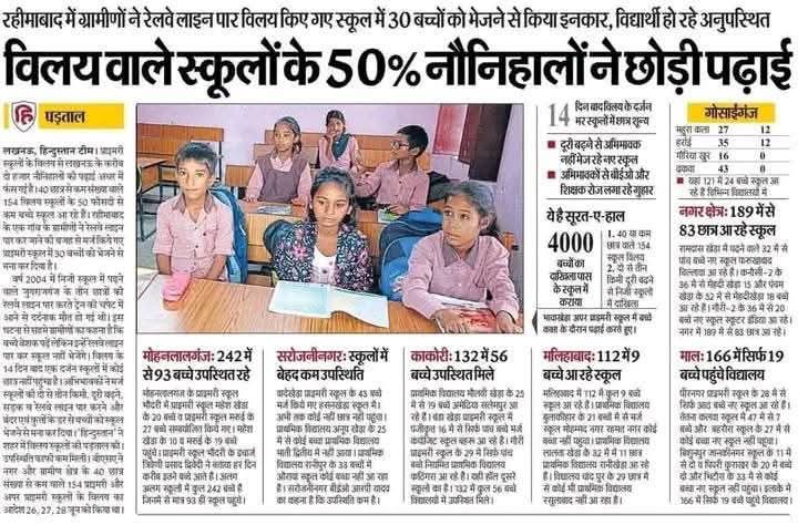 भारत मे शिक्षा का स्तर कितना गिर गया है 

आप इस अखबार की खबर से पढ़ सकते है

सरकार आखिर देश को किस तरफ ले जा रही है इससे बढ़िया उदहारण शायद ही मिले😢