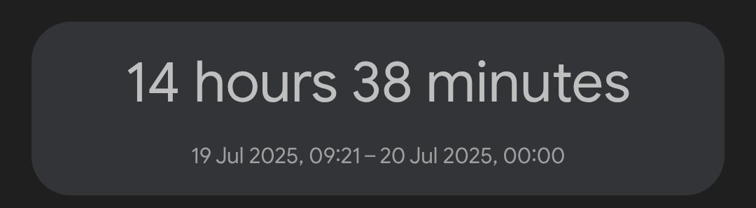 Less then a day...
