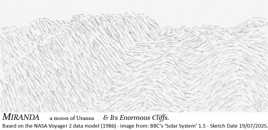 DrDanDiaper's tweet image. Miranda moonscape #panorama #sketch @abdulhayemehta @NorthStandGang @ilegally_indian @AnnieChave @palfreyman1414 @Edgaralanpoe48 @andydurrant75 @cbar2323 @kinobe911 @mattbob84 @WG_RumblePants @PanoPhotos #pano #pen &amp;amp; #brush #drawing #drawingart #sketchart #art @NASA @BBC