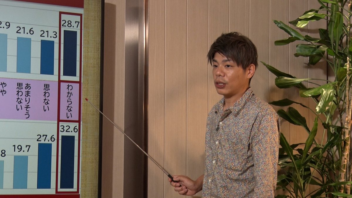 bstbs_konosaki's tweet image. #関口宏のこの先どうなる!?
明日のゲストは #秦正樹 さん(大阪経済大学准教授)
テーマは陰謀論。
SNSで広まる噂や陰謀論。
時には経済活動に大きな影響を与えることも…
それぞれが惑わされないためには、どうしたらいいのか考えます!
#関口宏 #西内啓 #若林淑子
HP🔗bs.tbs.co.jp/konosaki/