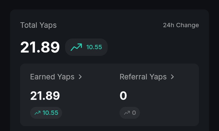Shadow123y's tweet image. Damn I got 10 yaps from a single post