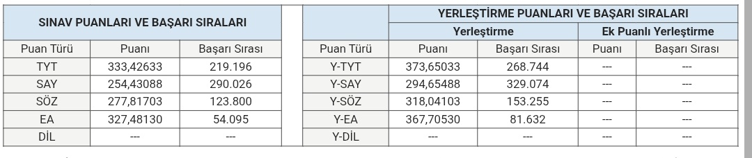 kkagustd's tweet photo. Hocam ben helal etmiyorum hakkimi 30k ne demek https://t.co/szrt7vWt09