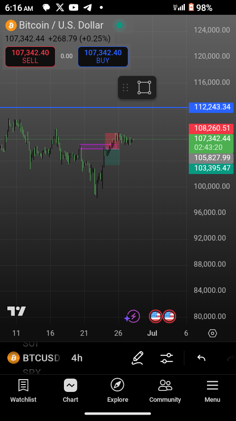 Been learning while I was gone 😌