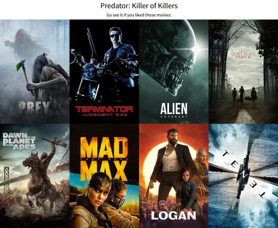 veboli_en's tweet photo. #PredatorKillerOfKillers has an average of 7.4, https://t.co/4qZmhGYO09. Go see it if you liked these #similarmovies... https://t.co/wLC5zfhj42