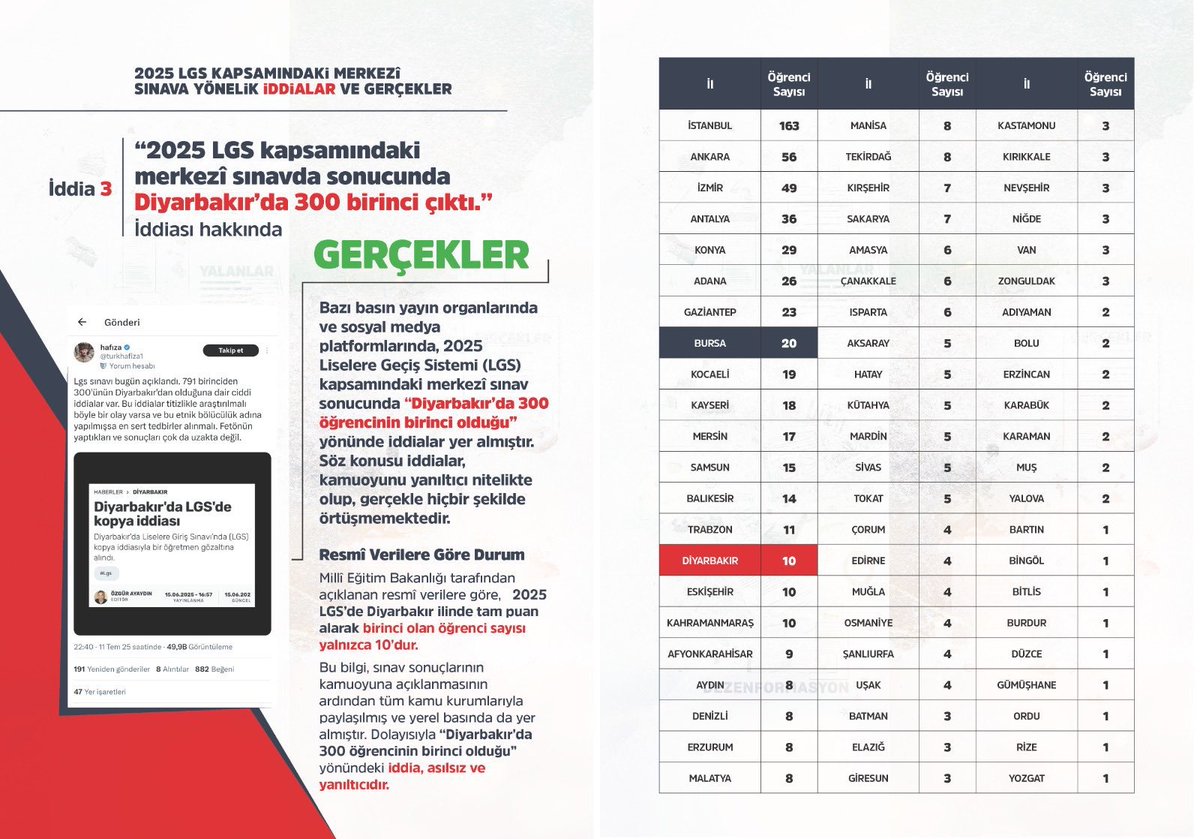 bilalmacit (@bilalmacit) on Twitter photo 