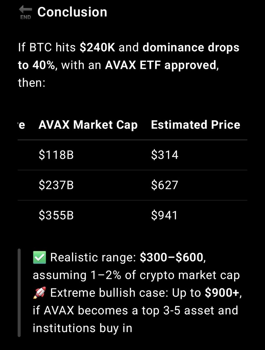 I asked ChatGPT some stuff about the Genius Act and the top in December, and... wtf?👀 

Click the like button and Repost for more bullish and crazy $AVAX data 🟩🔺️