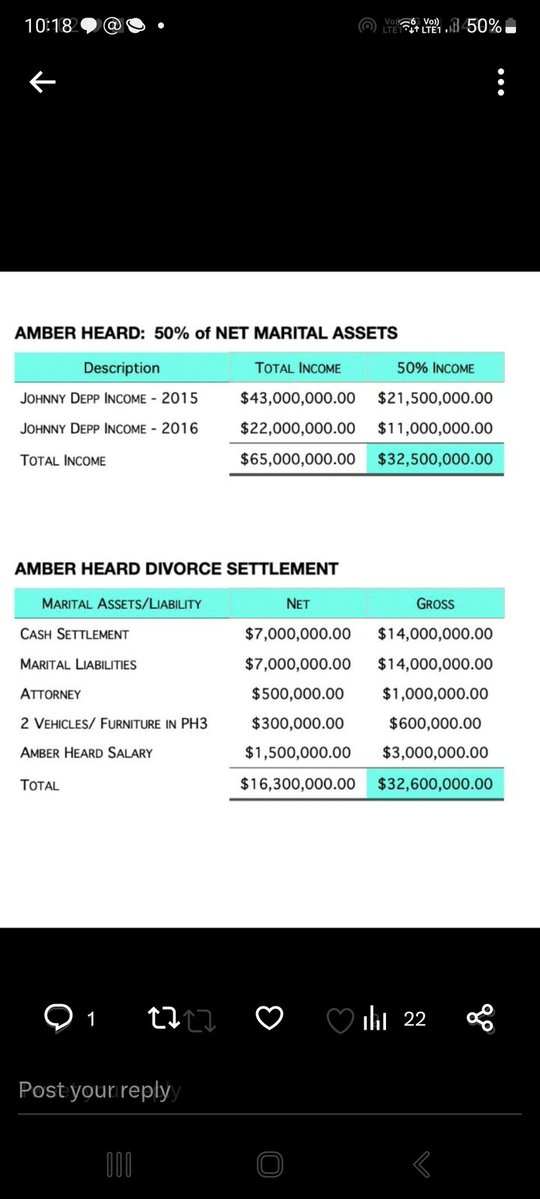 Daisy03517931's tweet image. AH stiffed dying kids for 3.5 million, while she extorted 32 million dollars from JD for 15 months of marriage. She also ruined his reputation, taking millions from him, his kids, their future kids, etc, in lost jobs. A former stripper taking down a legend. You're exposed AH