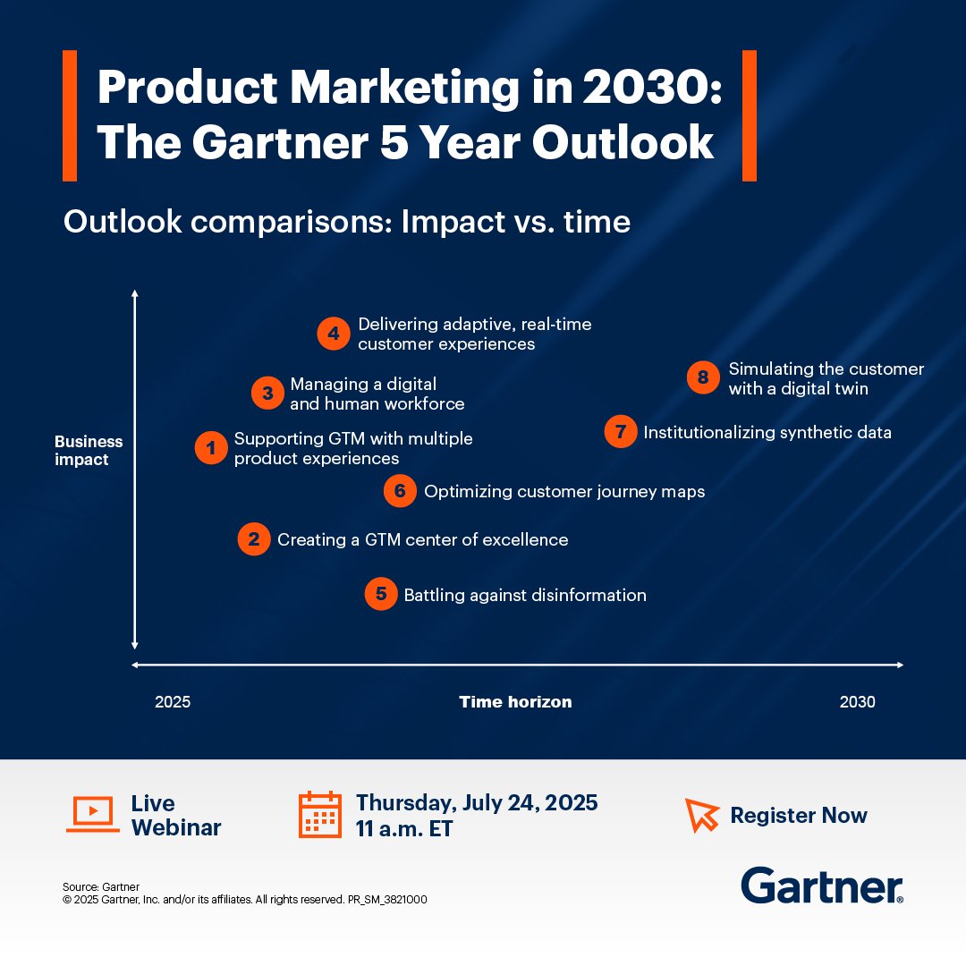 Product marketing is evolving fast. By 2030, Gartner predicts GTM Centers of Excellence will redefine how products reach the market.

Curious about what’s next? Join us to explore the future of product marketing: gtnr.it/44kV2W1

#GartnerHT #ProductMarketing #GTM