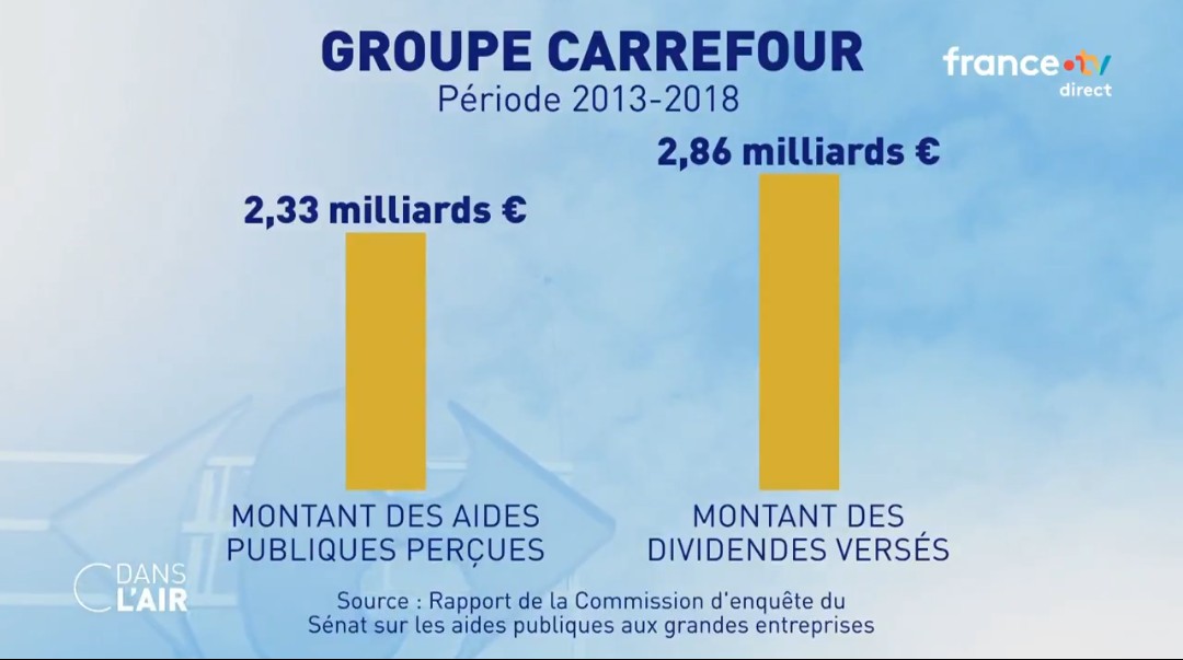 Allez les français, il faut faire des efforts, les actionnaires ont besoin rapidement de votre argent
💸🧛
On nous prend vraiment pour des cons !!!