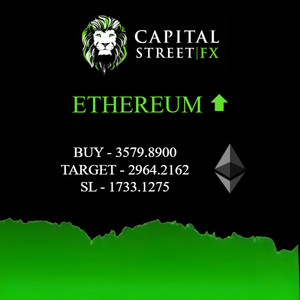 CapitalStreetFX's tweet photo. 🚨 CRYPTO TRADE SIGNALS – 19-07-2025 🚨
🔥 Ready to ride the crypto waves? These HOT picks might be your golden entry! 📈💰
#CryptoTrading #BitcoinSignals #EthereumSignals #DogeCoin #LitecoinTrading #AltcoinSeason #CryptoMarket #TradeCrypto #BTCUSD #ETHUSD #DOGEUSD #LTCUSD https://t.co/bwAGpcp7ZO