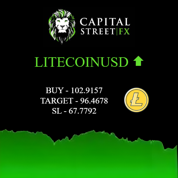 CapitalStreetFX's tweet photo. 🚨 CRYPTO TRADE SIGNALS – 19-07-2025 🚨
🔥 Ready to ride the crypto waves? These HOT picks might be your golden entry! 📈💰
#CryptoTrading #BitcoinSignals #EthereumSignals #DogeCoin #LitecoinTrading #AltcoinSeason #CryptoMarket #TradeCrypto #BTCUSD #ETHUSD #DOGEUSD #LTCUSD https://t.co/bwAGpcp7ZO