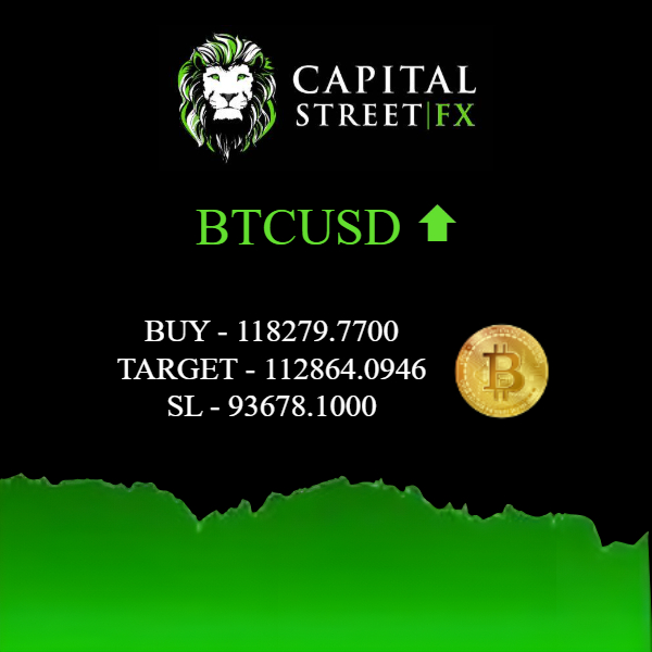 CapitalStreetFX's tweet photo. 🚨 CRYPTO TRADE SIGNALS – 19-07-2025 🚨
🔥 Ready to ride the crypto waves? These HOT picks might be your golden entry! 📈💰
#CryptoTrading #BitcoinSignals #EthereumSignals #DogeCoin #LitecoinTrading #AltcoinSeason #CryptoMarket #TradeCrypto #BTCUSD #ETHUSD #DOGEUSD #LTCUSD https://t.co/bwAGpcp7ZO