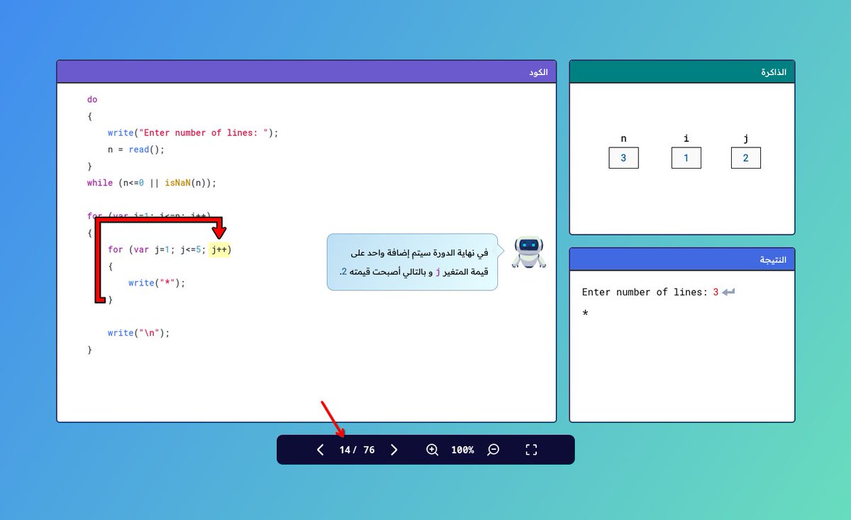 محلل الكود التابع لدورة أساسيات البرمجة أصبح يتيح لك إدخل رقم الخطوة التي تريد الإنتقال إليها 🥰
رابط الدورة:
harmash.com/tutorials/prog…

بعد إدخال رقم الخطوة أنقر ENTER فقط.