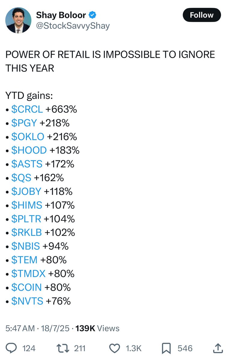 EugeneNg_VCap's tweet image. Having Deja Vu vibes of 2021.
Something tells me that majority of these (with a few exceptions) could likely end up poorly in the next 3-5 years and more. No idea, but time will tell.