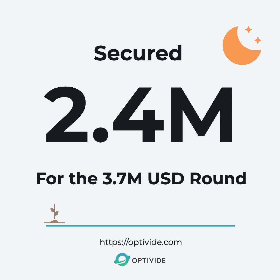 Optivide tweet media