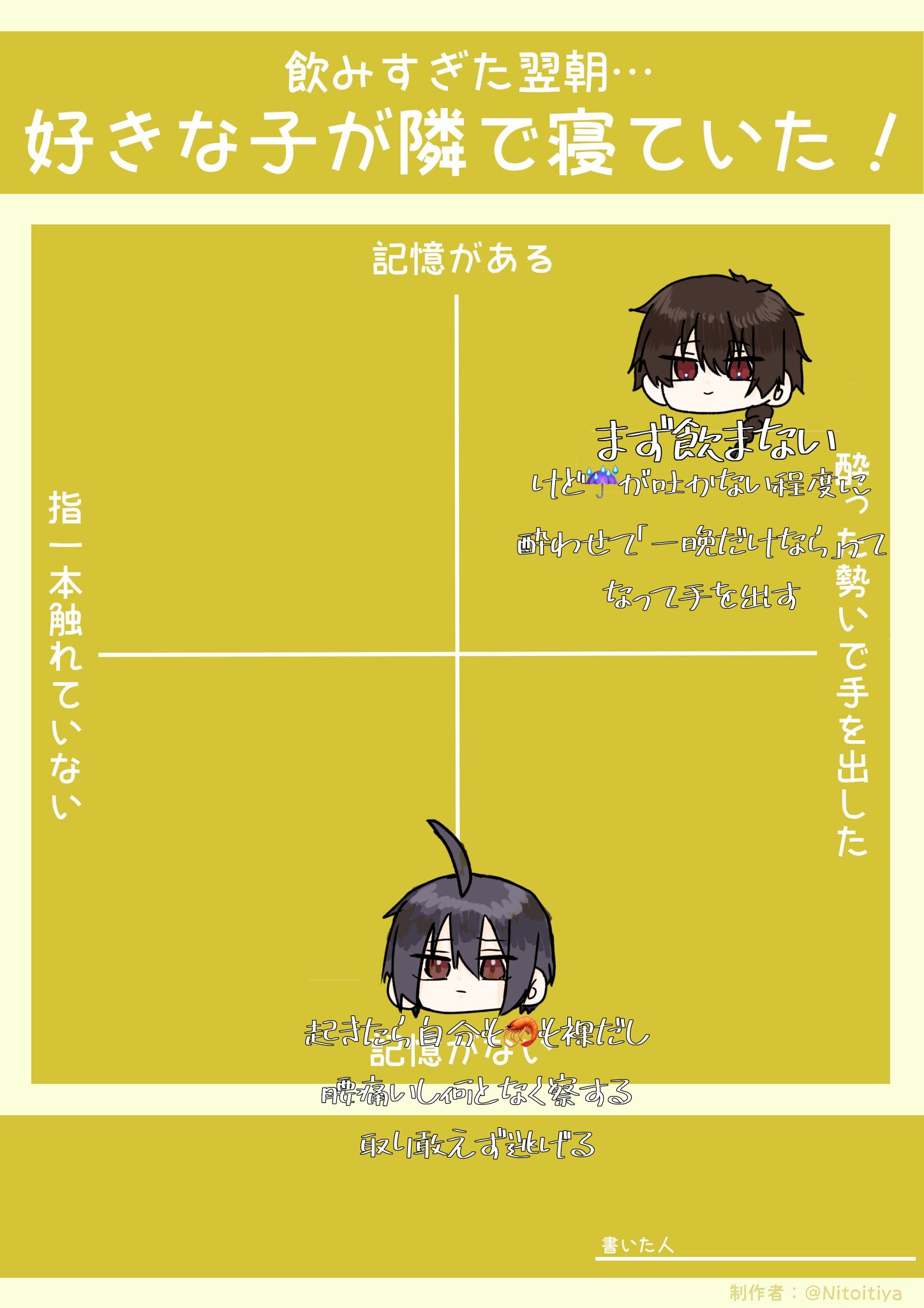 プロフご確認ください☺︎chobo☺︎ 様 ご購入予定品 しゅご on X: 