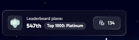 Zenman_0x's tweet image. ✳️✳️
You can really fly high & far on @AbstractChain
Made 30$ on this 6,3x. Just do it every day until end of 2025 and u earn -> 5k $
Many thanks to @moonsheepverse & Achieved #547 rank in game, is it good @unfollowdan ?
What is your biggest WIN in $ terms, chat ?