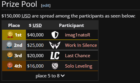 We won $25,000 Overall World Clash <a href="/PlayFragPunk/">FragPunk</a> 

Miss Hangzhou #FragPunk #China #LC