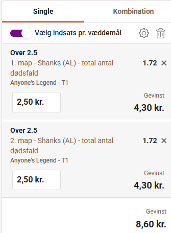 TT's Bets tweet media