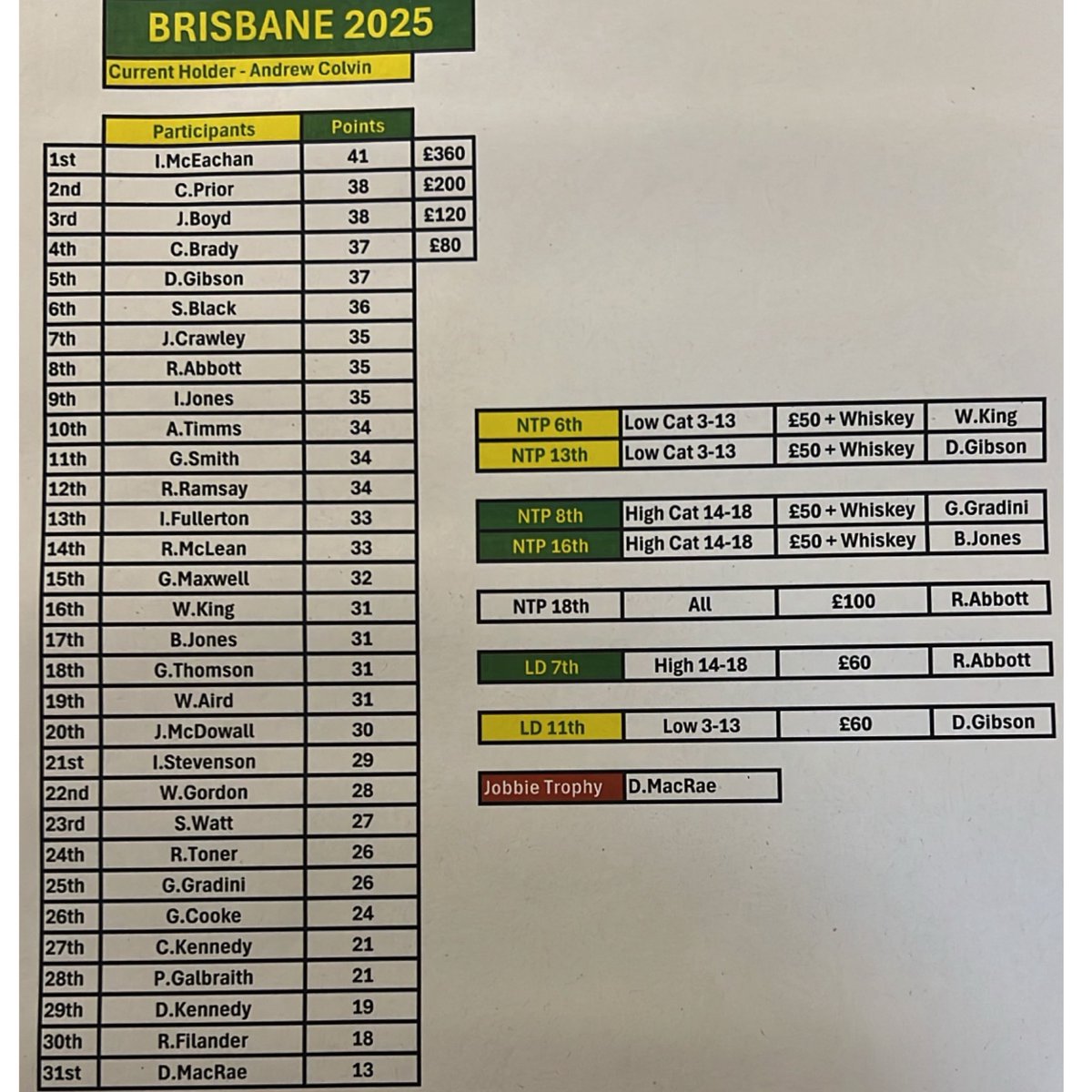 Robbie McLean tweet media