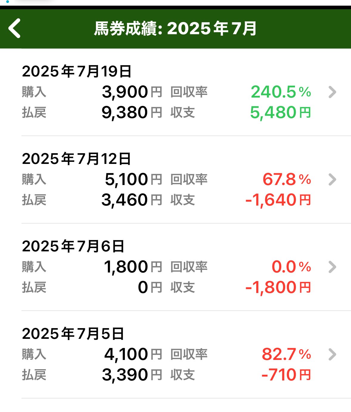 あきと on X: 