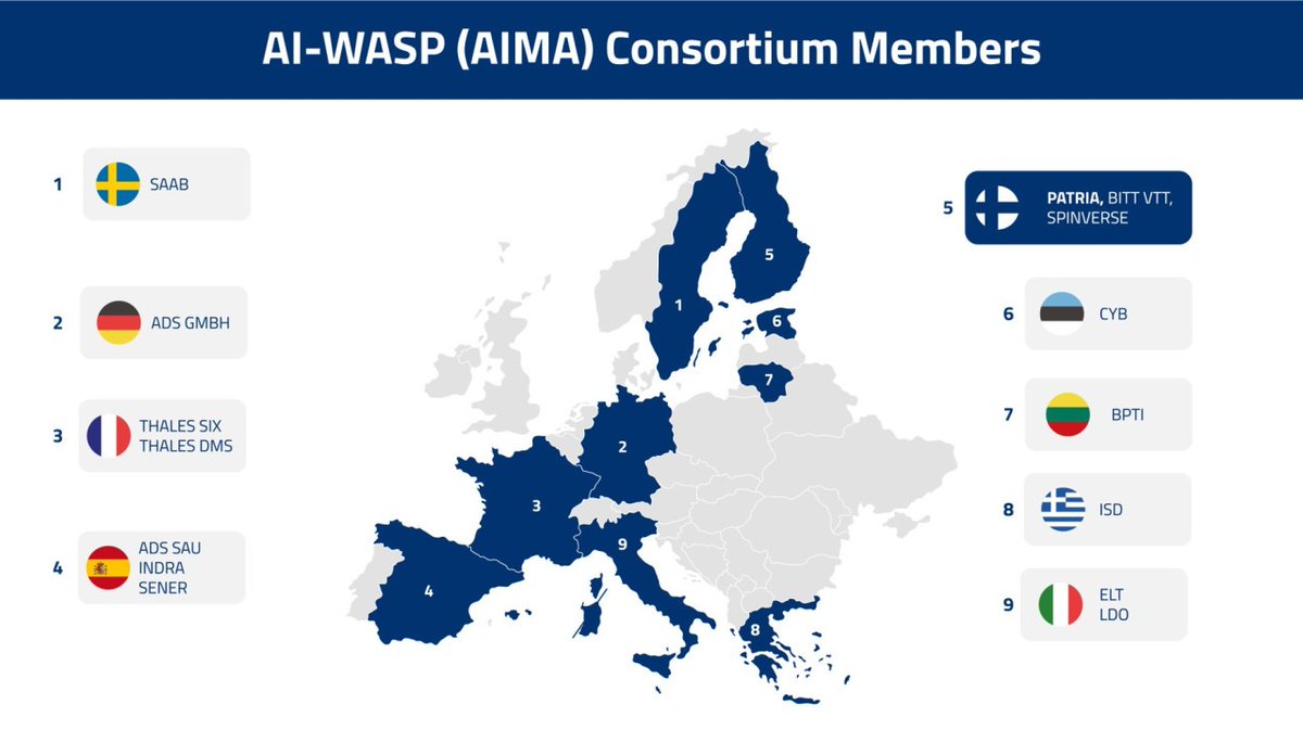 Το Ai-Wasp (Artificial Intelligence Warfare Adaptive Swarm Platform) του EDF είναι ένα πρόγραμμα όπου αναπτύσσονται κεραίες και πομποδέκτες με χαρακτηριστικά AI, τα οποία συστήματα μελλοντικά θα πιστοποιηθούν σε UAV.

Θα ολοκληρωθεί το 2026, με την συμμετοχή της ελληνικής ISD.