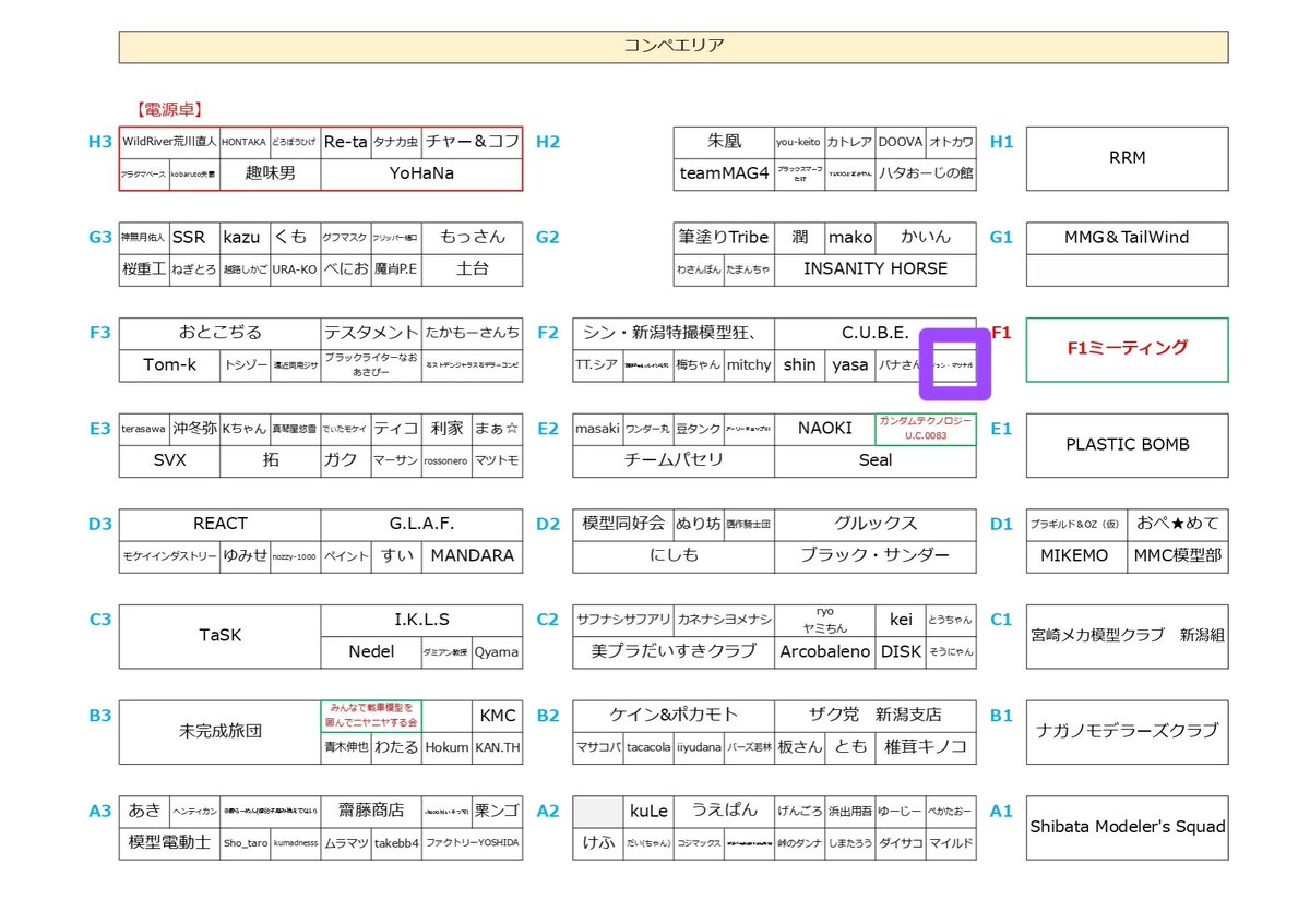 JunMa2naga's tweet image. いよいよ明日〜ということで
梱包も済んだのであとはゆっくり晩酌して体調整えます😁
明日、会場でお会いできる方々よろしくお願いします😄
（展示場所はF1ミーティング横）

#NIPCOM
#ニップコム
#ニプコム