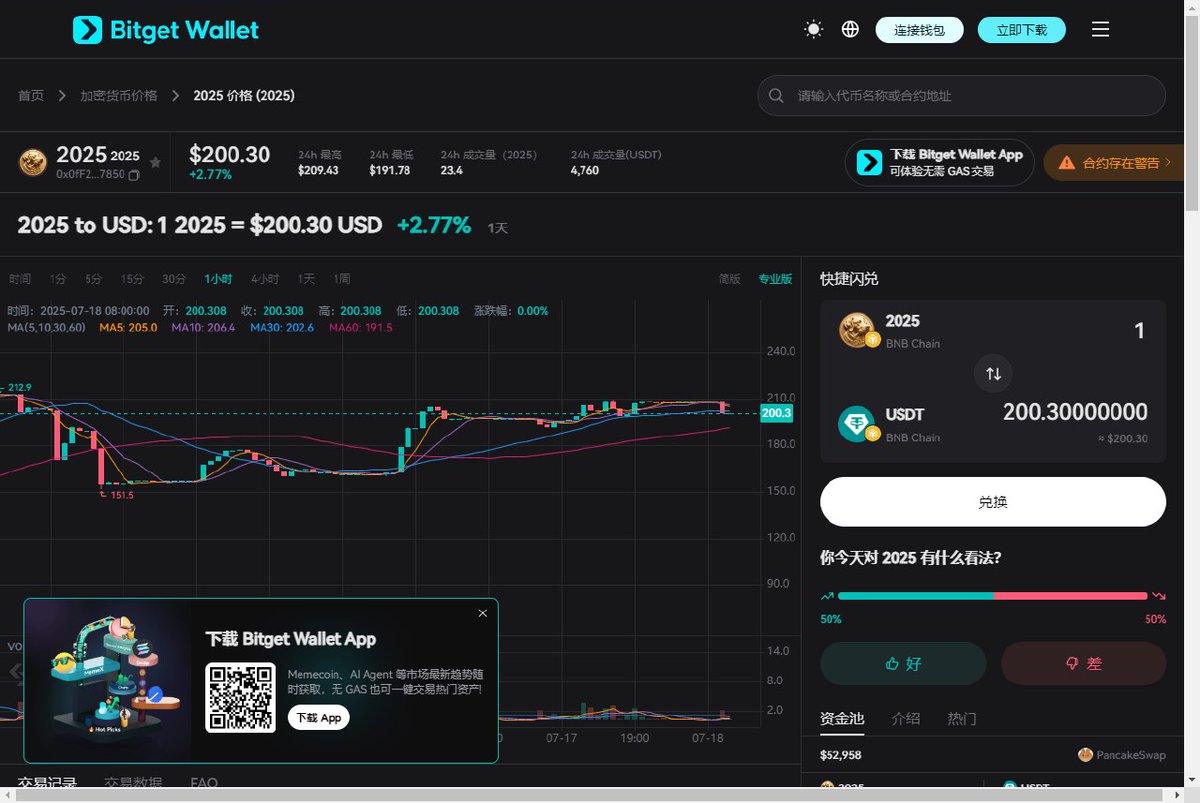 Dogking_2025's tweet photo. 🎉Congratulations to Dog King $2025 for obtaining dual C certification, logging into Binance Wallet, launching reports from Kucoin on multiple exchanges and financial platforms, and obtaining more popular lists of overseas trend platforms, gradually exposing major media https://t.co/C4w67tdmT2