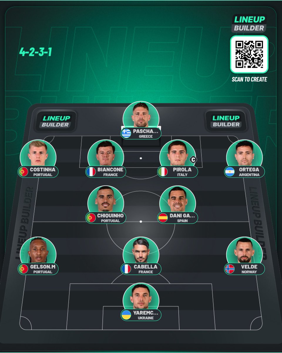 Tsolinho7's tweet image. Η ενδεκάδα που πιστεύω θα ξεκινήσει σήμερα.  #OlympiacosFC
