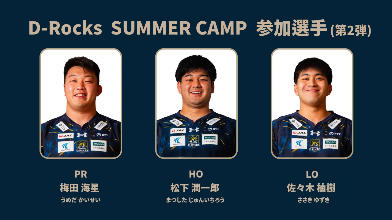 浦安D-Rocks 2023試合ジャージ 2024-25シーズン ジャージデザイン決定のお知らせ | URAYASU D-Rocks