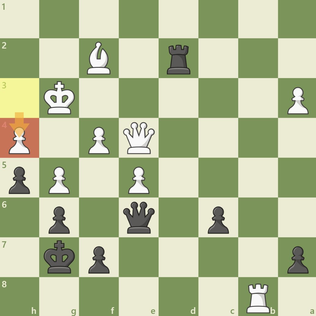 chesscom_in's tweet image. A pawn move could cost you the game, so be careful!
Example: Black to play