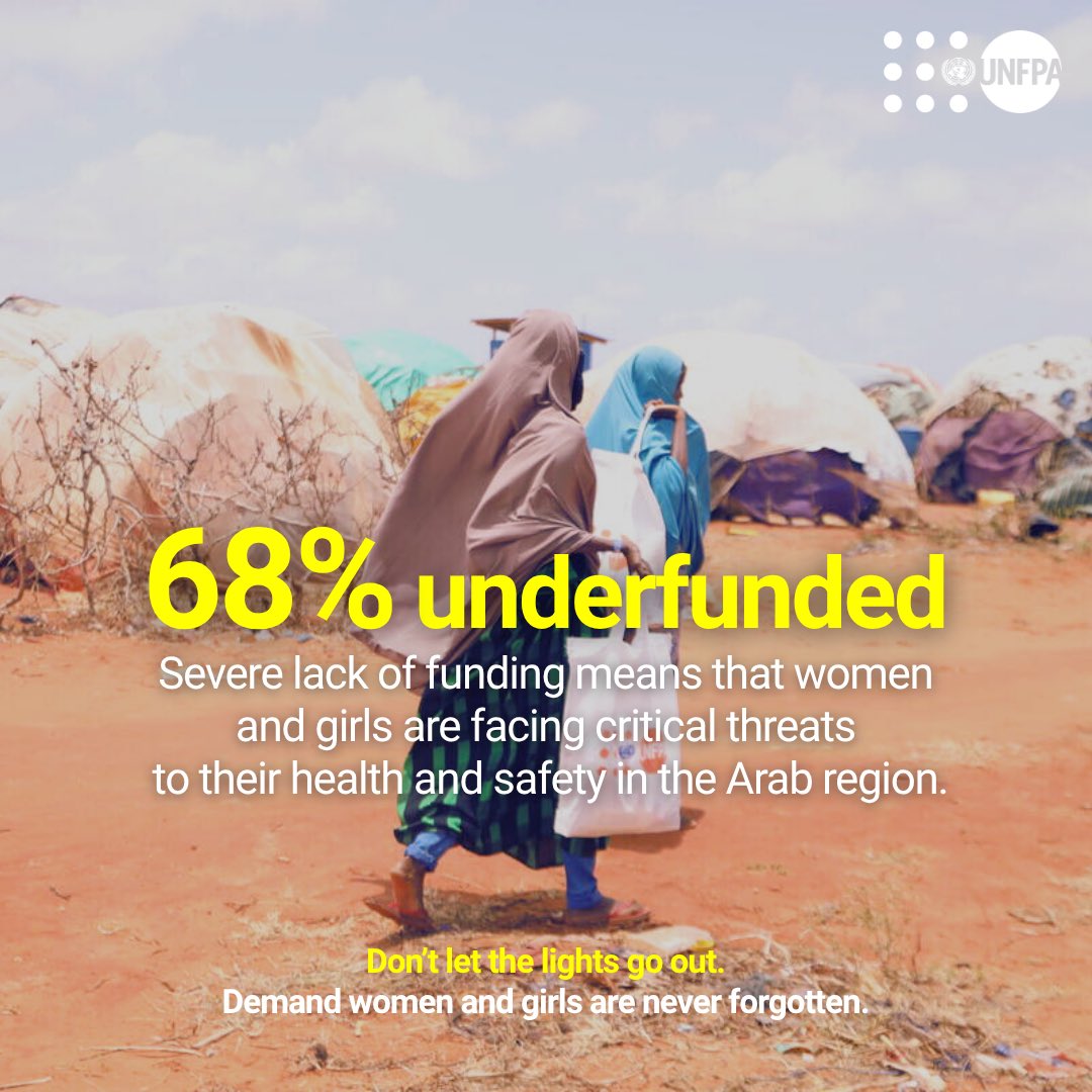 UNFPA_ASRO's tweet image. In 2024, @UNFPA and partners in the Arab region reached 5.8 million people with reproductive health and protection services.
Now, funding cuts are putting women and girls at deadly risk.
Without funds, our hands are tied.
#LightsOut
unf.pa/4ks4NGN