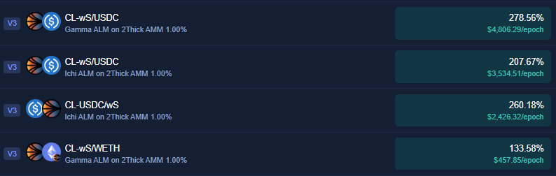 Equalizer0x's tweet image. HUGE APR opportunities with self managing vaults.
wS/USDC 278%
wS/USDC 207%
USDC/wS 260%
wS/WETH 133%
No need to set ranges and work for the APR, just place in either the ICHI or Gamma vaults and earn the $EQUAL